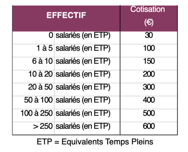 image Capture_decran_20210426_a_210103.png (93.9kB)